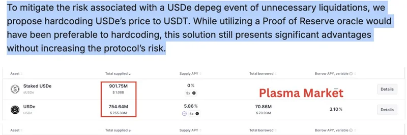 How Aave's USDe Hardcoding to USDT Averted Billions in DeFi Liquidations